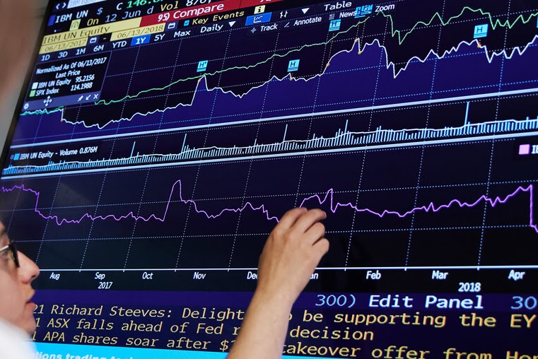Student using stock market technology